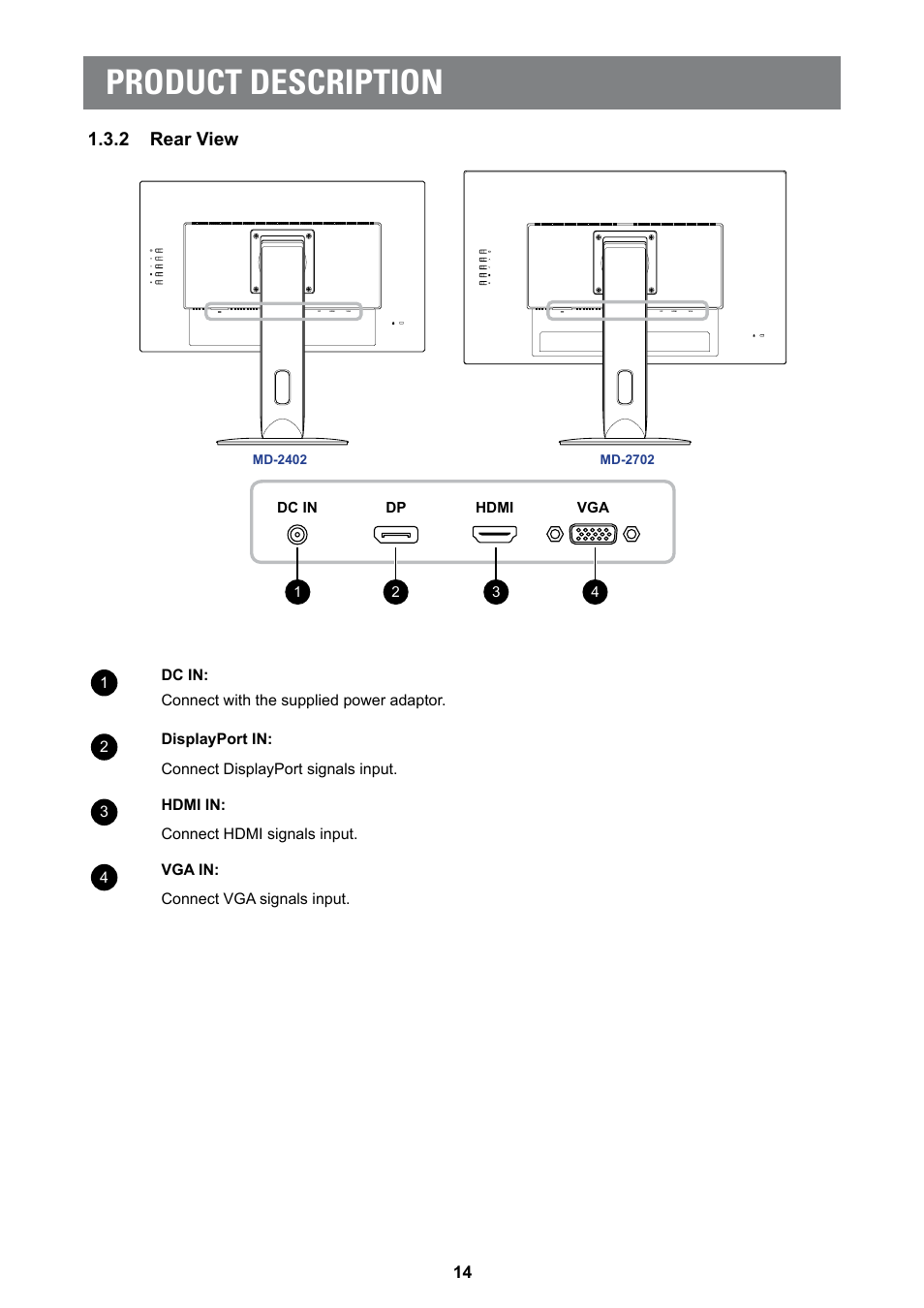 2 rear view, Product description | AG Neovo MD-2402 24" Full HD Clinical Review Monitor User Manual | Page 14 / 36