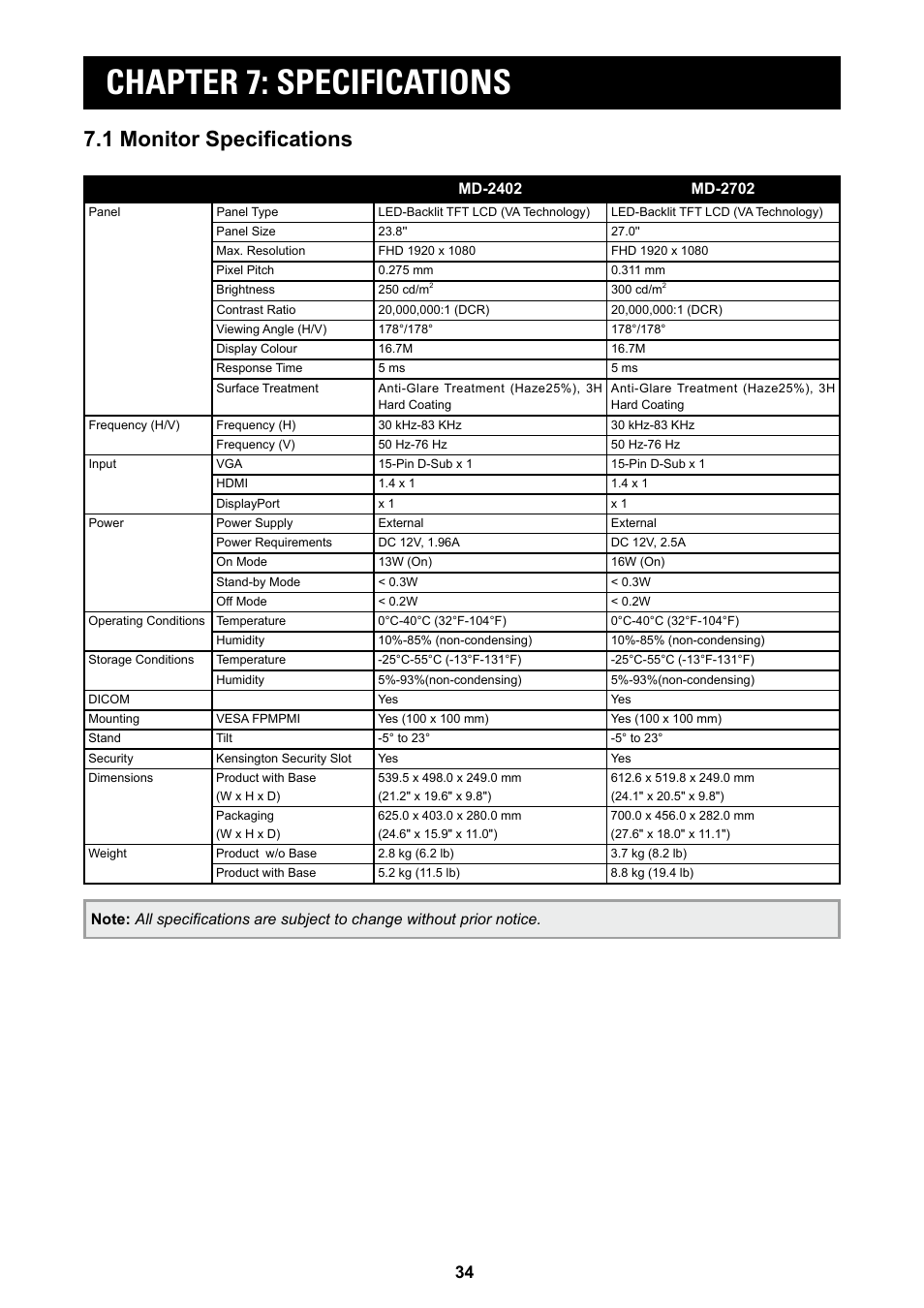 Chapter 7: specifications, 1 monitor specifications | AG Neovo MD-2402 24" Full HD Clinical Review Monitor User Manual | Page 34 / 36