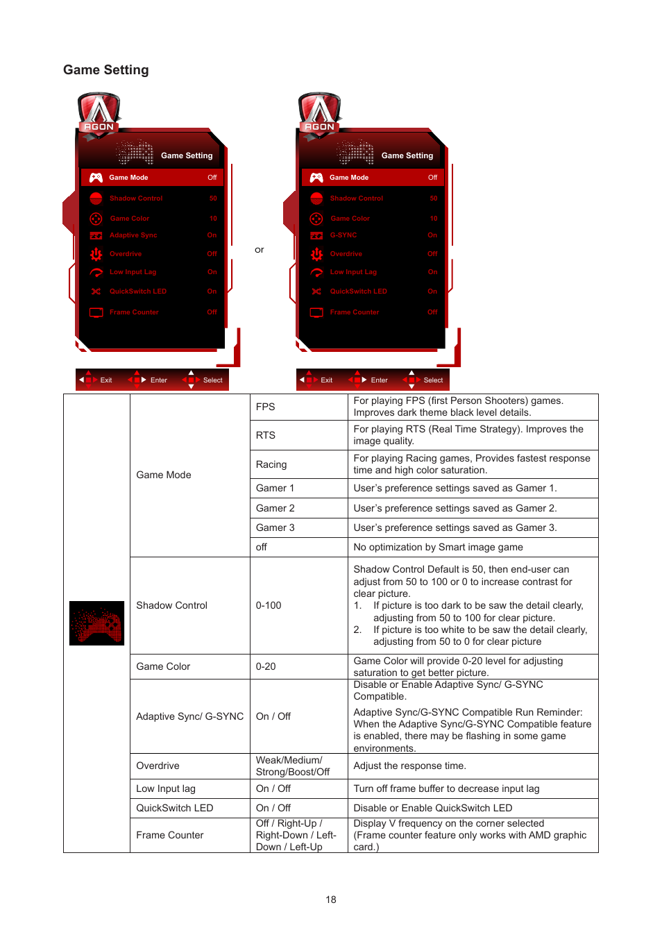 Game setting | AOC AGON Pro AG274UXP 27" 4K HDR 144 Hz Gaming Monitor (Black and Red) User Manual | Page 20 / 34