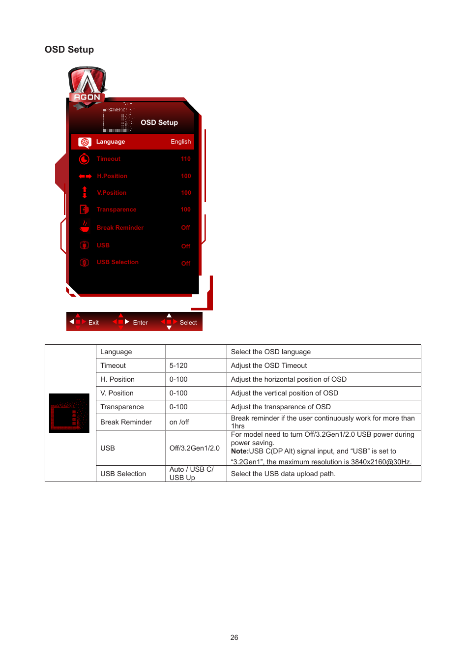 Osd setup | AOC AGON Pro AG274UXP 27" 4K HDR 144 Hz Gaming Monitor (Black and Red) User Manual | Page 28 / 34