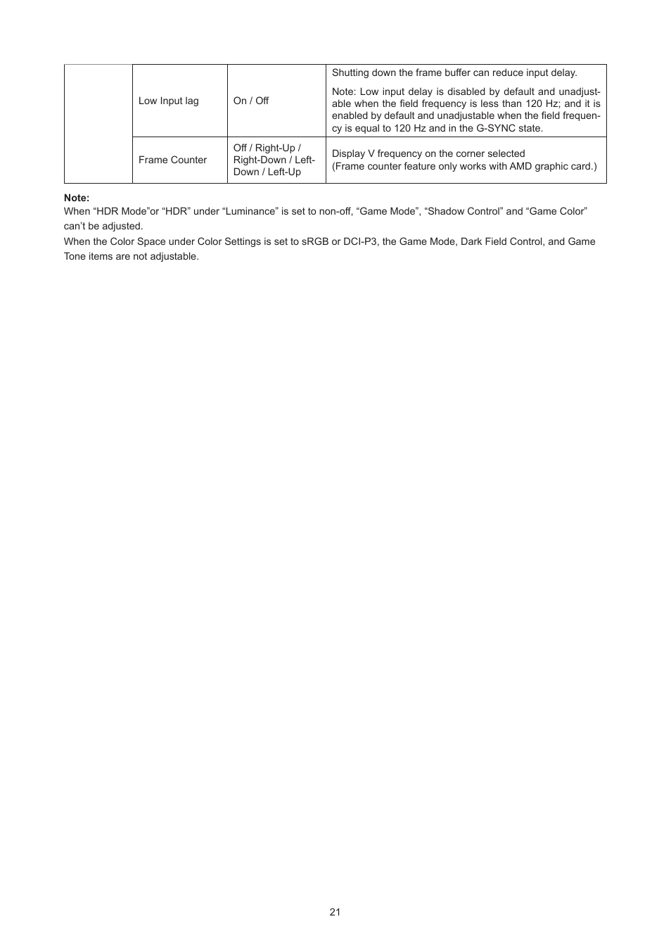 AOC AG276QZD 27" QHD 1440p 240 Hz Gaming Monitor User Manual | Page 23 / 38