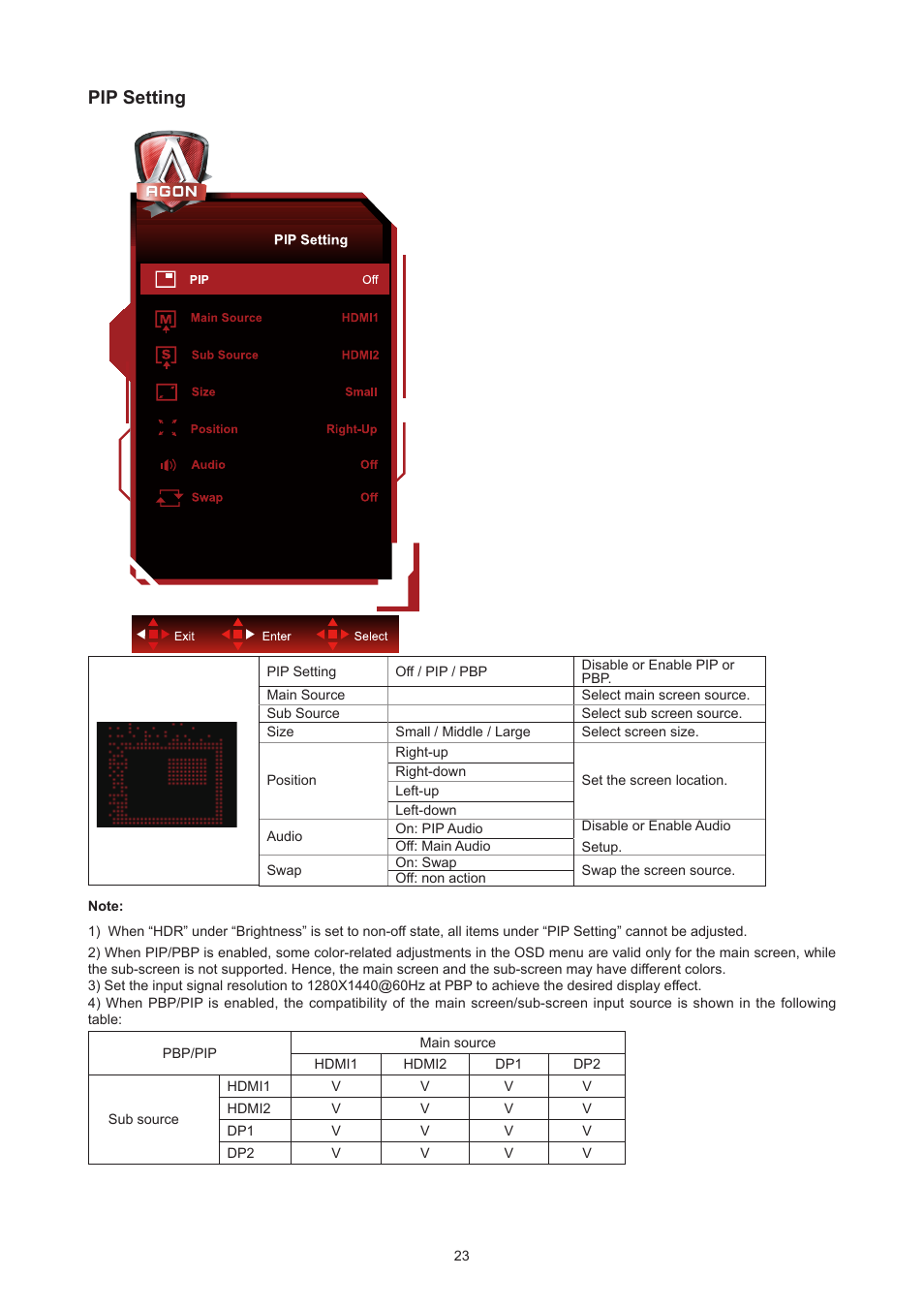 Pip setting | AOC AG276QZD 27" QHD 1440p 240 Hz Gaming Monitor User Manual | Page 25 / 38