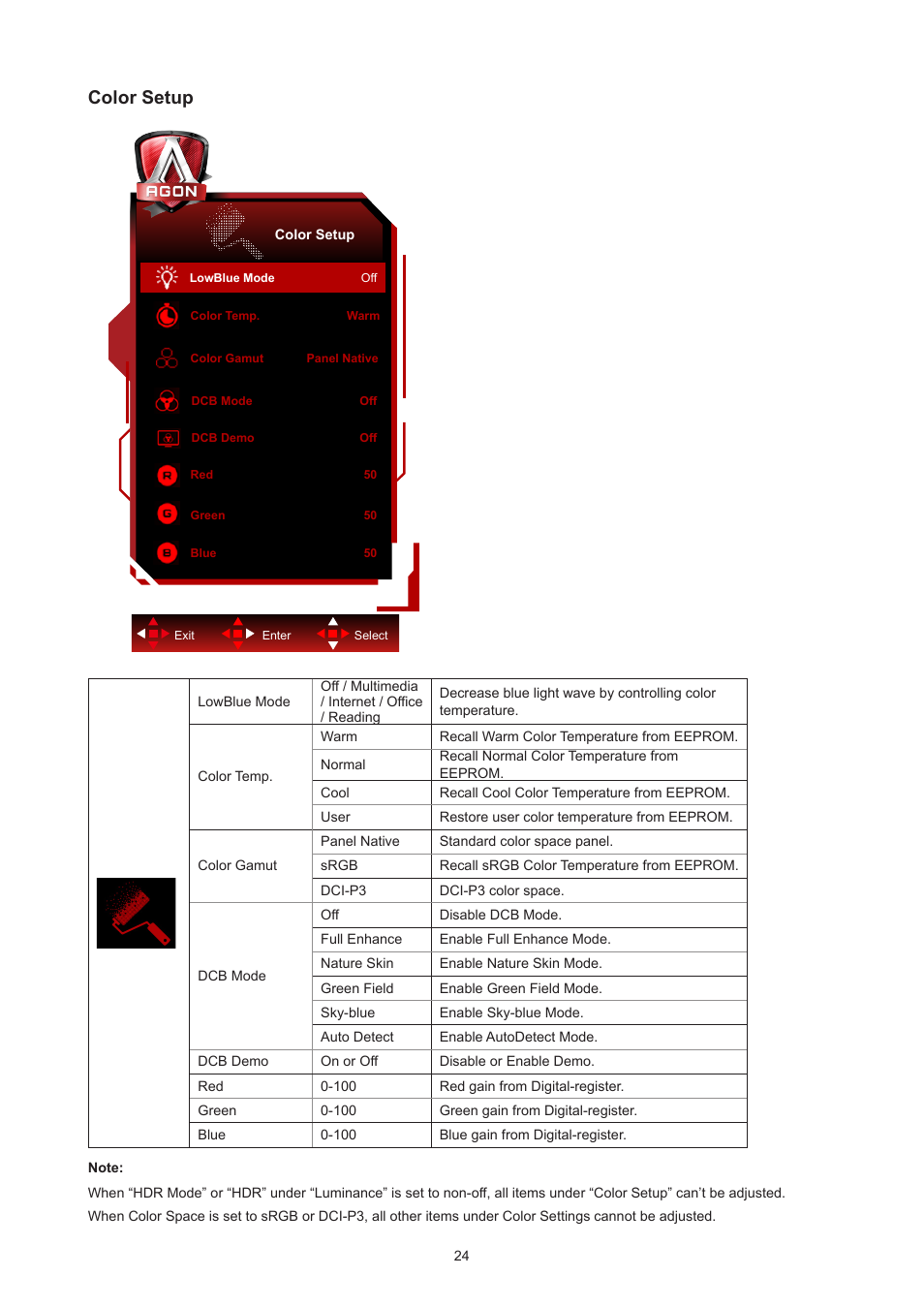 Color setup | AOC AG276QZD 27" QHD 1440p 240 Hz Gaming Monitor User Manual | Page 26 / 38