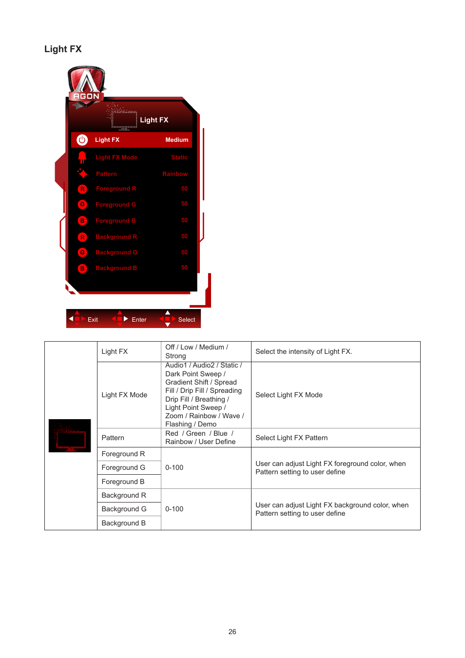 Light fx | AOC AG276QZD 27" QHD 1440p 240 Hz Gaming Monitor User Manual | Page 28 / 38