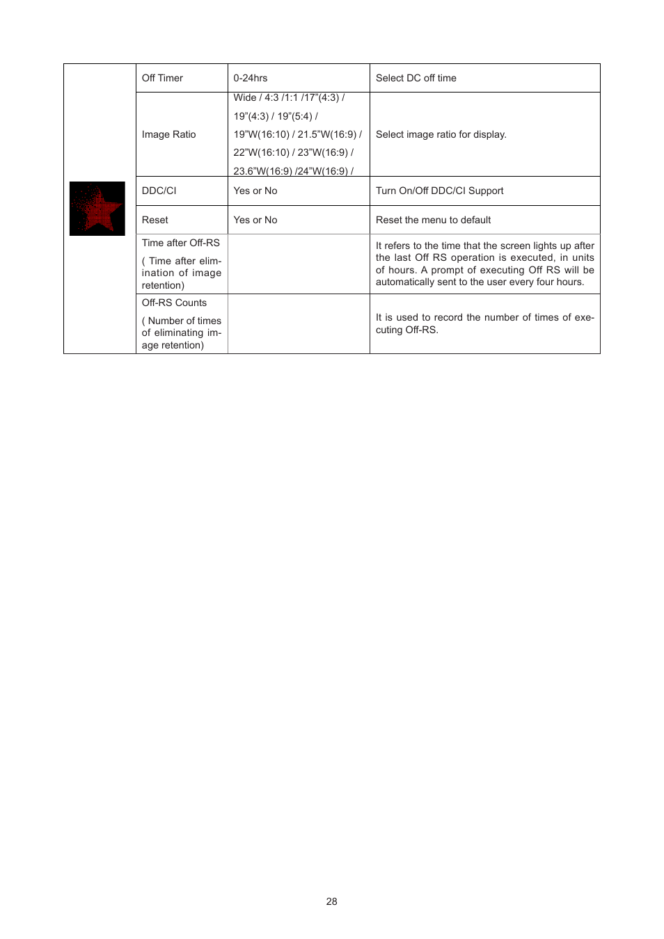 AOC AG276QZD 27" QHD 1440p 240 Hz Gaming Monitor User Manual | Page 30 / 38