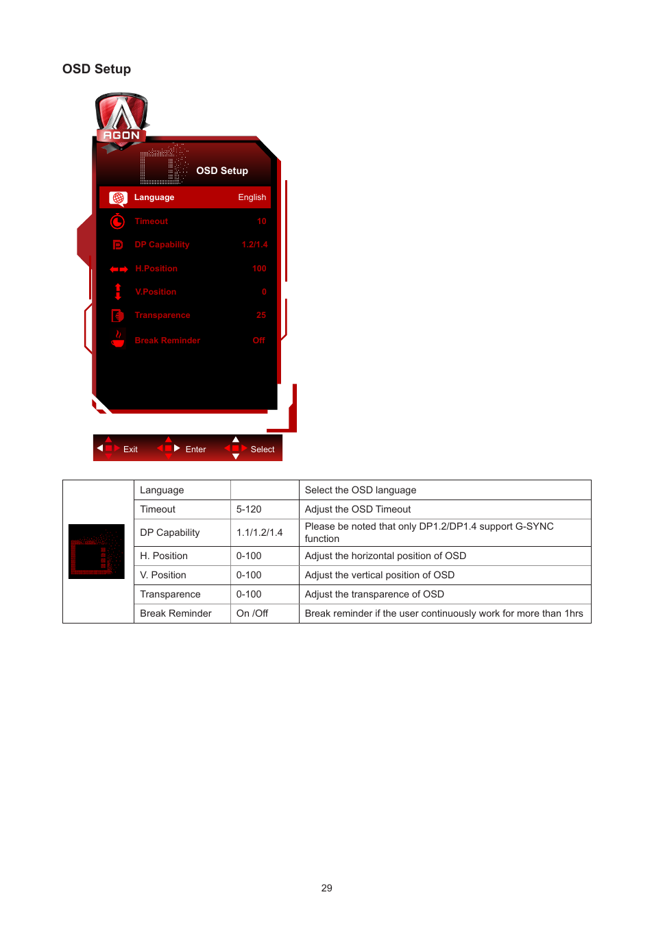 Osd setup | AOC AG276QZD 27" QHD 1440p 240 Hz Gaming Monitor User Manual | Page 31 / 38