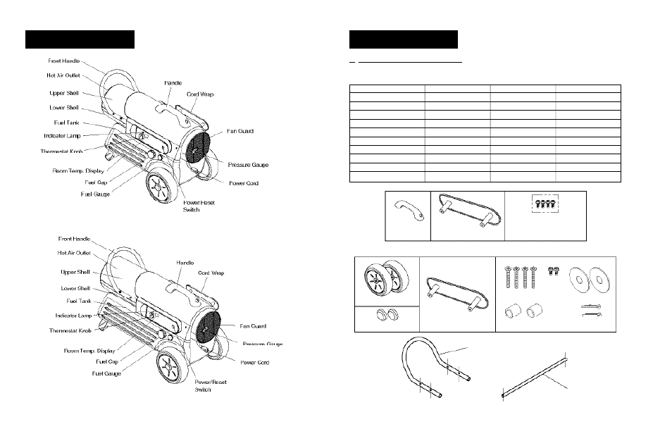 Dyna-Glo RMC-KFA120TDLX User Manual | Page 3 / 12