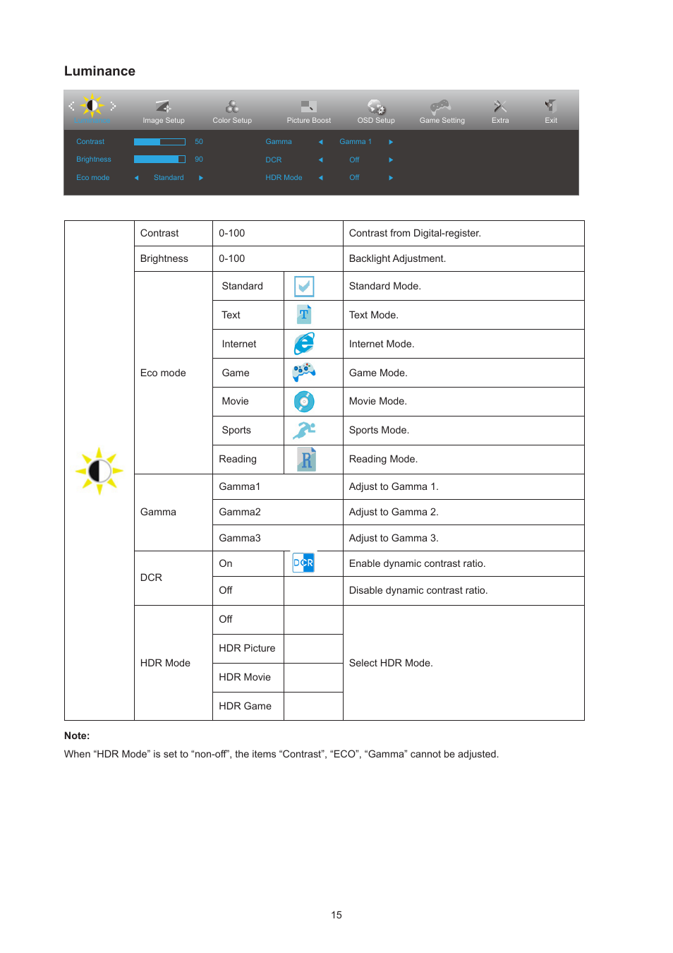 Luminance | AOC 27B3HM 27" Monitor User Manual | Page 17 / 31