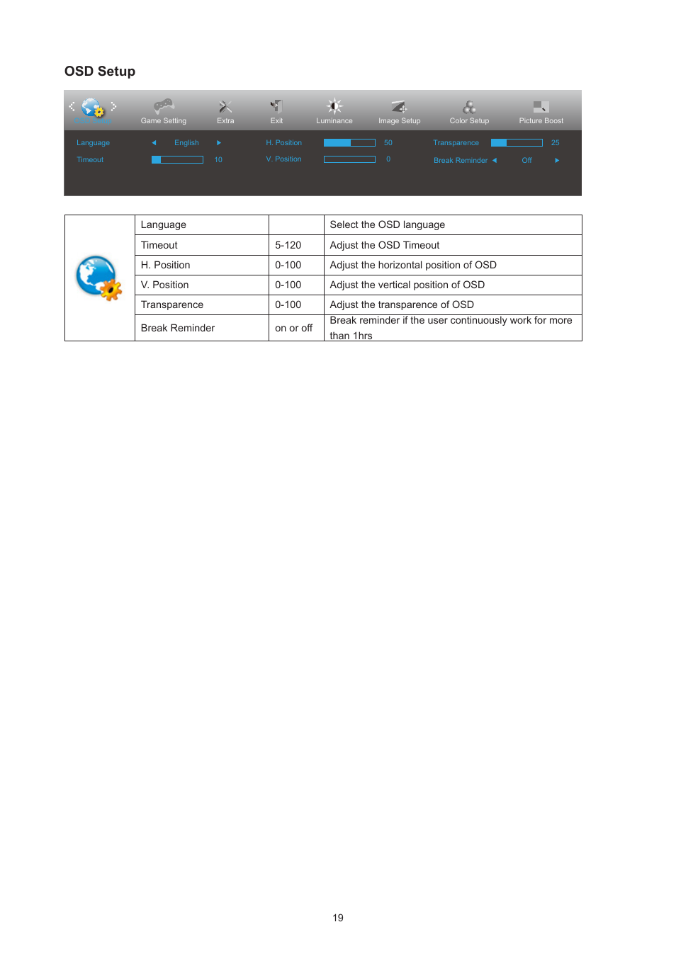 Osd setup | AOC 27B3HM 27" Monitor User Manual | Page 21 / 31