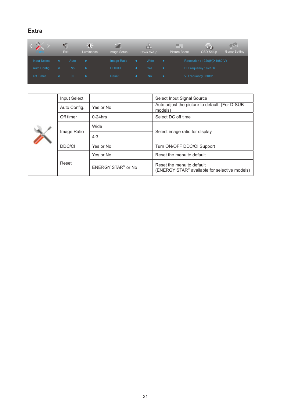 Extra | AOC 27B3HM 27" Monitor User Manual | Page 23 / 31