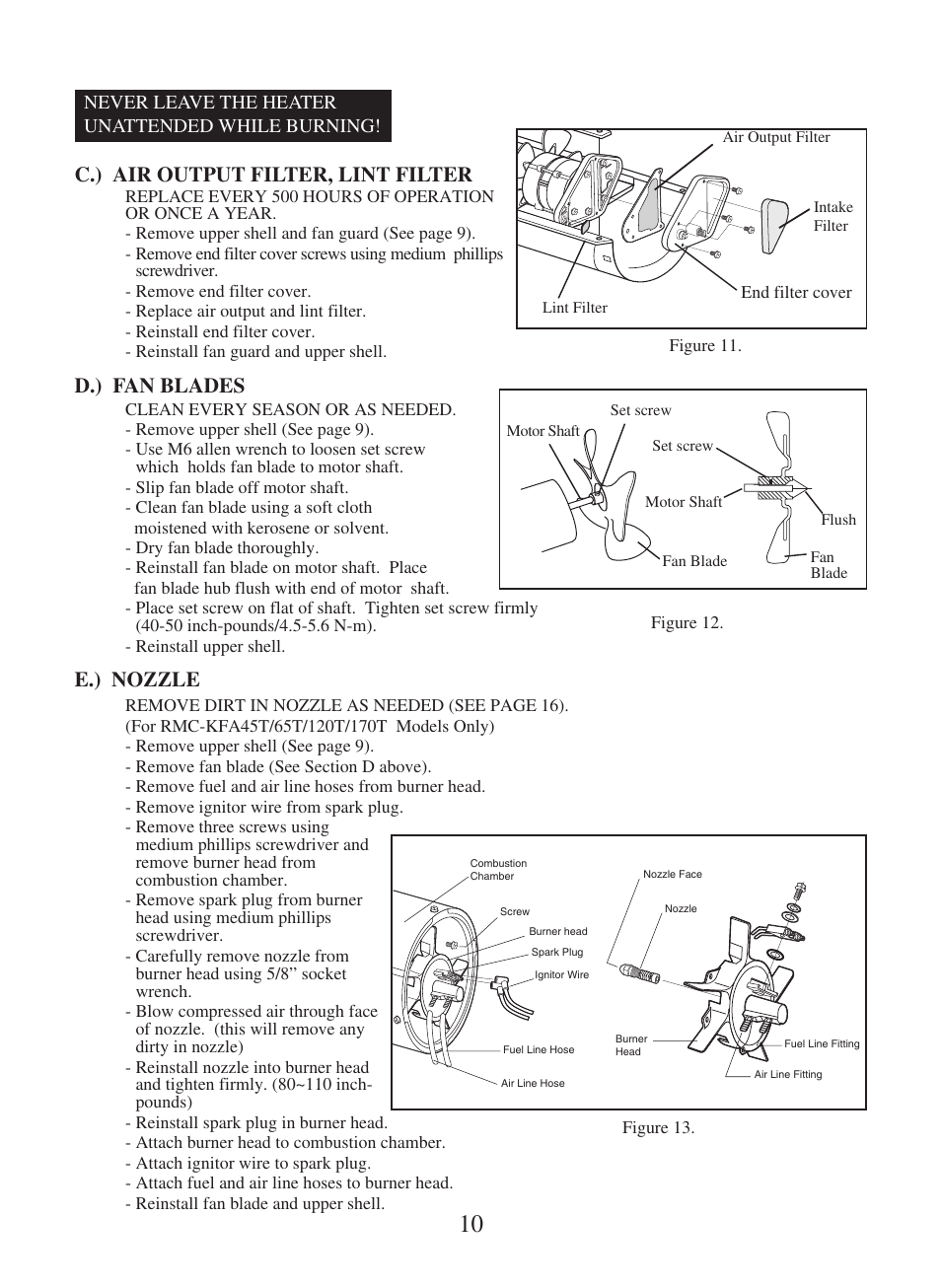 C.) air output filter, lint filter, D.) fan blades, E.) nozzle | Dyna-Glo RMC-KFA210T User Manual | Page 11 / 28