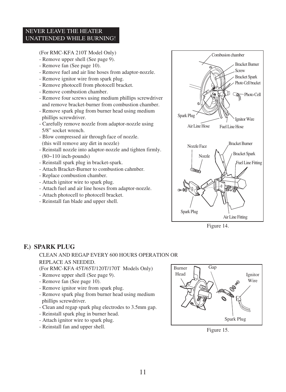 F.) spark plug | Dyna-Glo RMC-KFA210T User Manual | Page 12 / 28