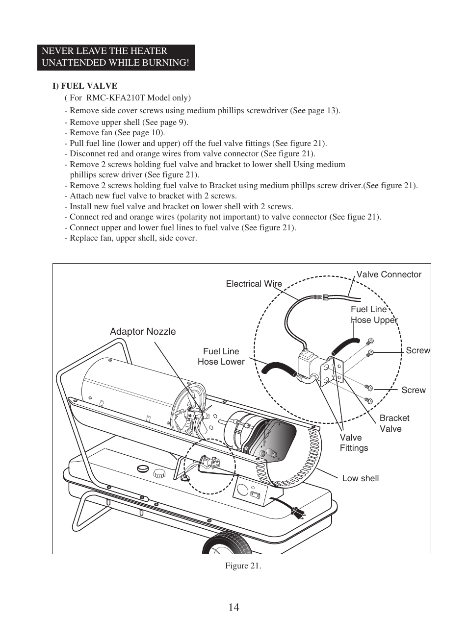 Dyna-Glo RMC-KFA210T User Manual | Page 15 / 28