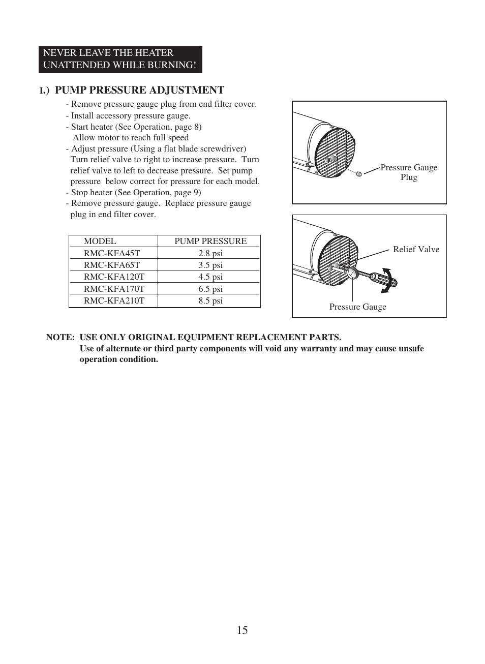 Pump pressure adjustment | Dyna-Glo RMC-KFA210T User Manual | Page 16 / 28