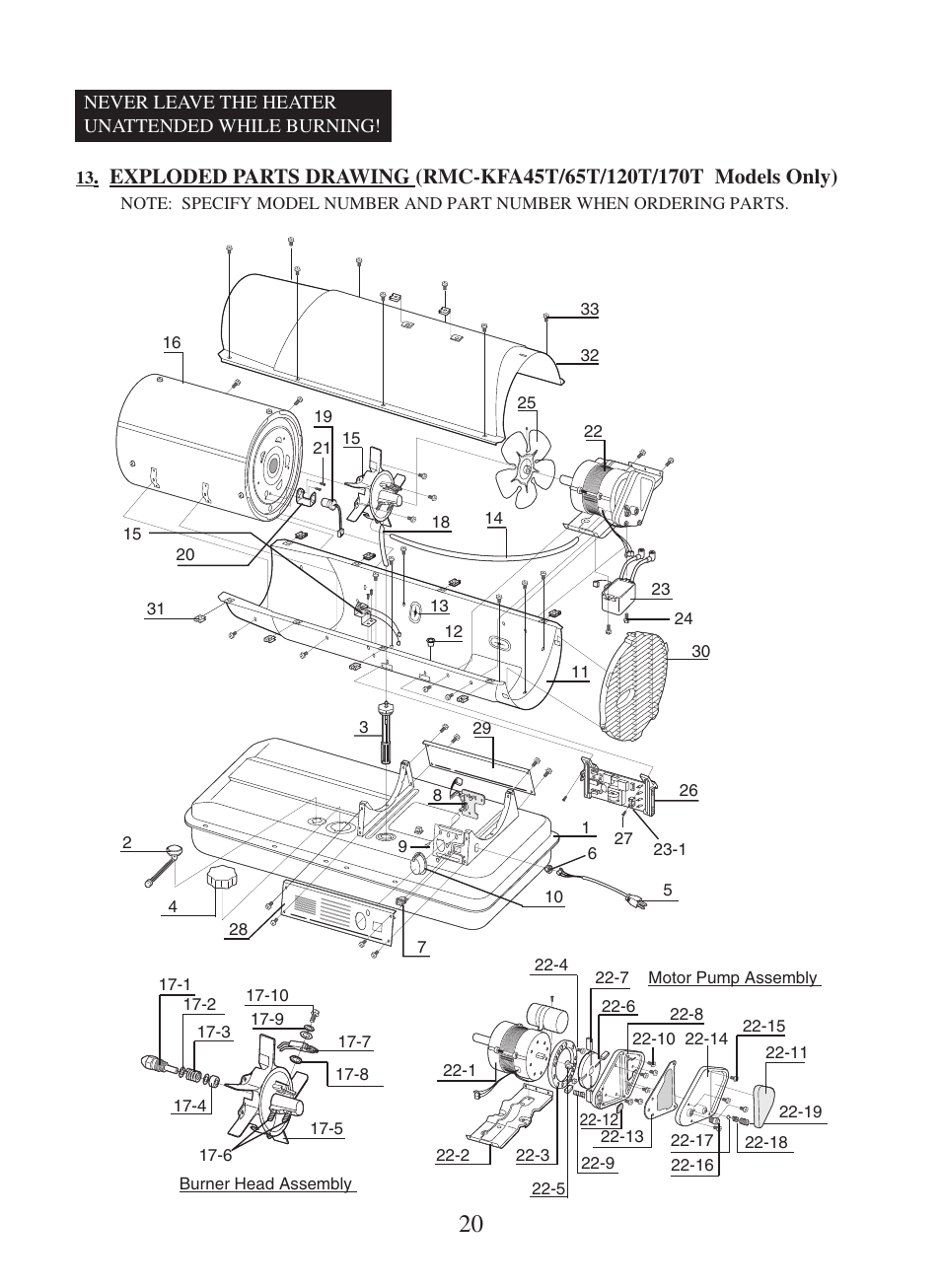 Dyna-Glo RMC-KFA210T User Manual | Page 21 / 28