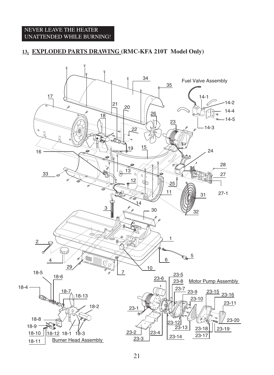 Exploded parts drawing (rmc-kfa 210t model only) | Dyna-Glo RMC-KFA210T User Manual | Page 22 / 28