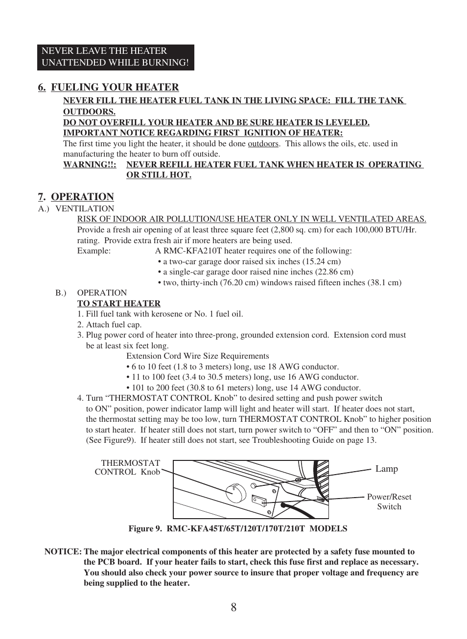 Dyna-Glo RMC-KFA210T User Manual | Page 9 / 28