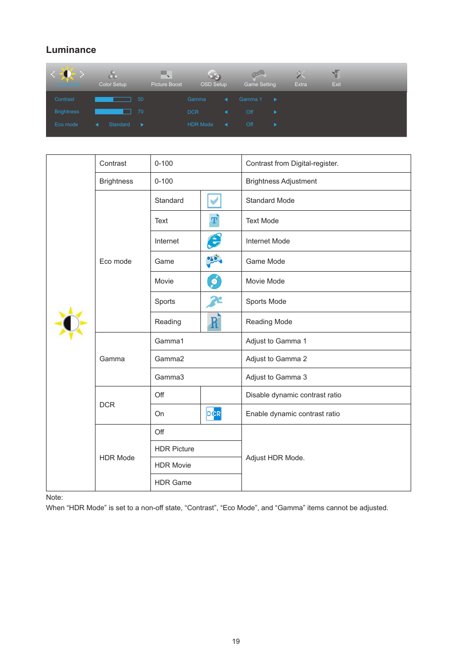 Color setup, Luminance | AOC Q27P3CW 27" QHD Monitor User Manual | Page 21 / 33