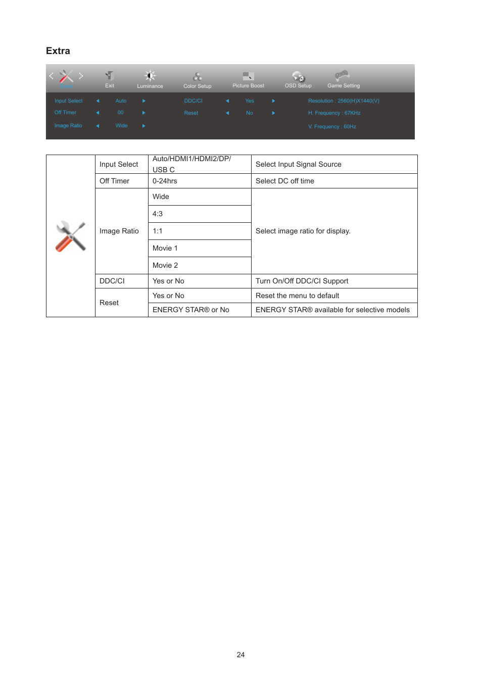 Exit, Extra | AOC Q27P3CW 27" QHD Monitor User Manual | Page 26 / 33