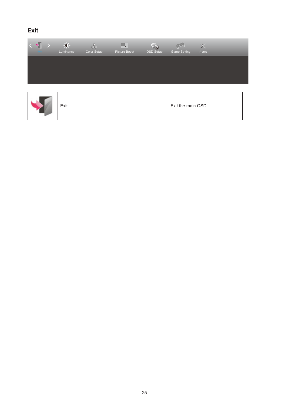 Led indicator, Exit | AOC Q27P3CW 27" QHD Monitor User Manual | Page 27 / 33