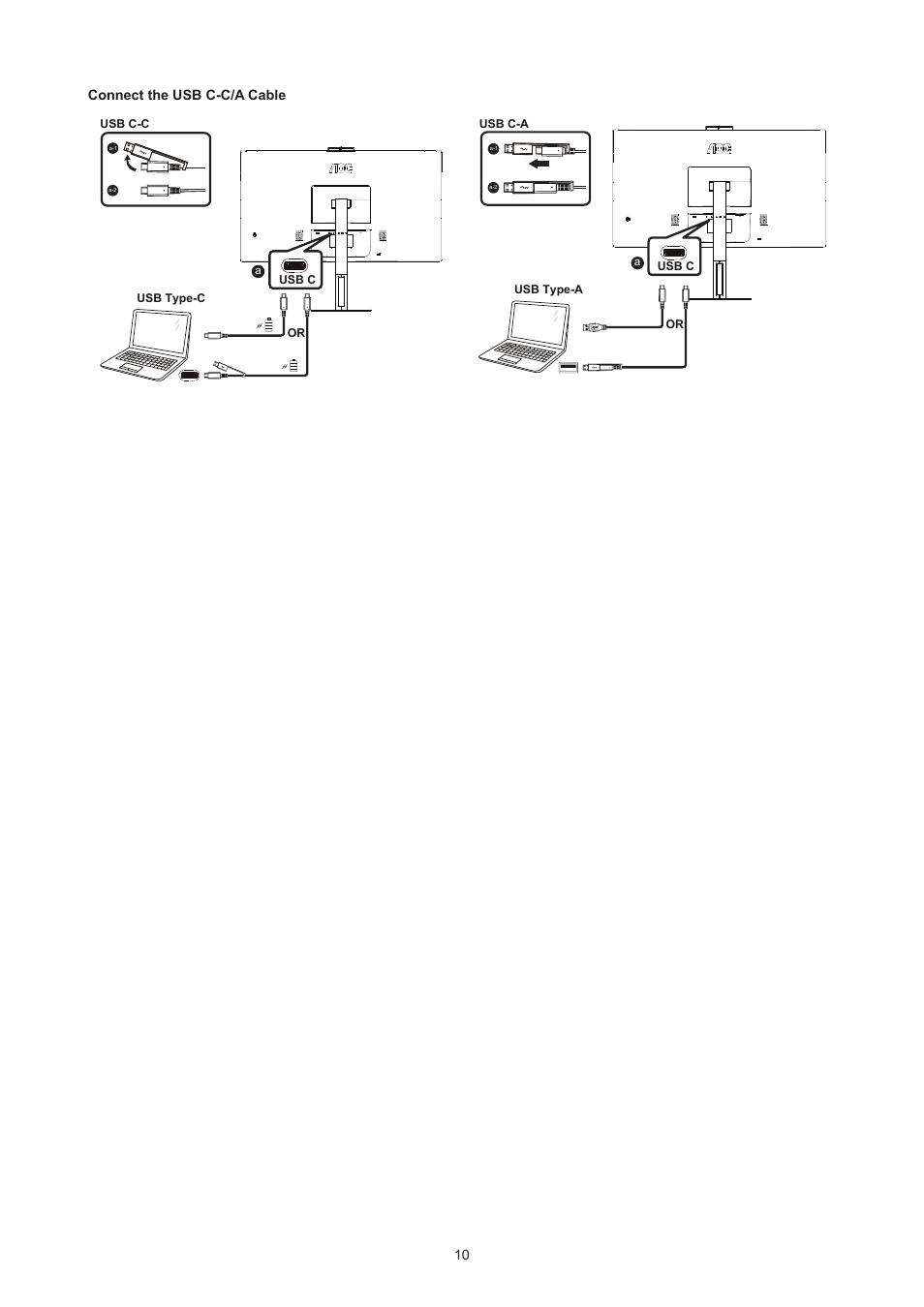 10 connect the usb c-c/a cable | AOC CU34V5CW 34" 1440p Curved Monitor User Manual | Page 12 / 34