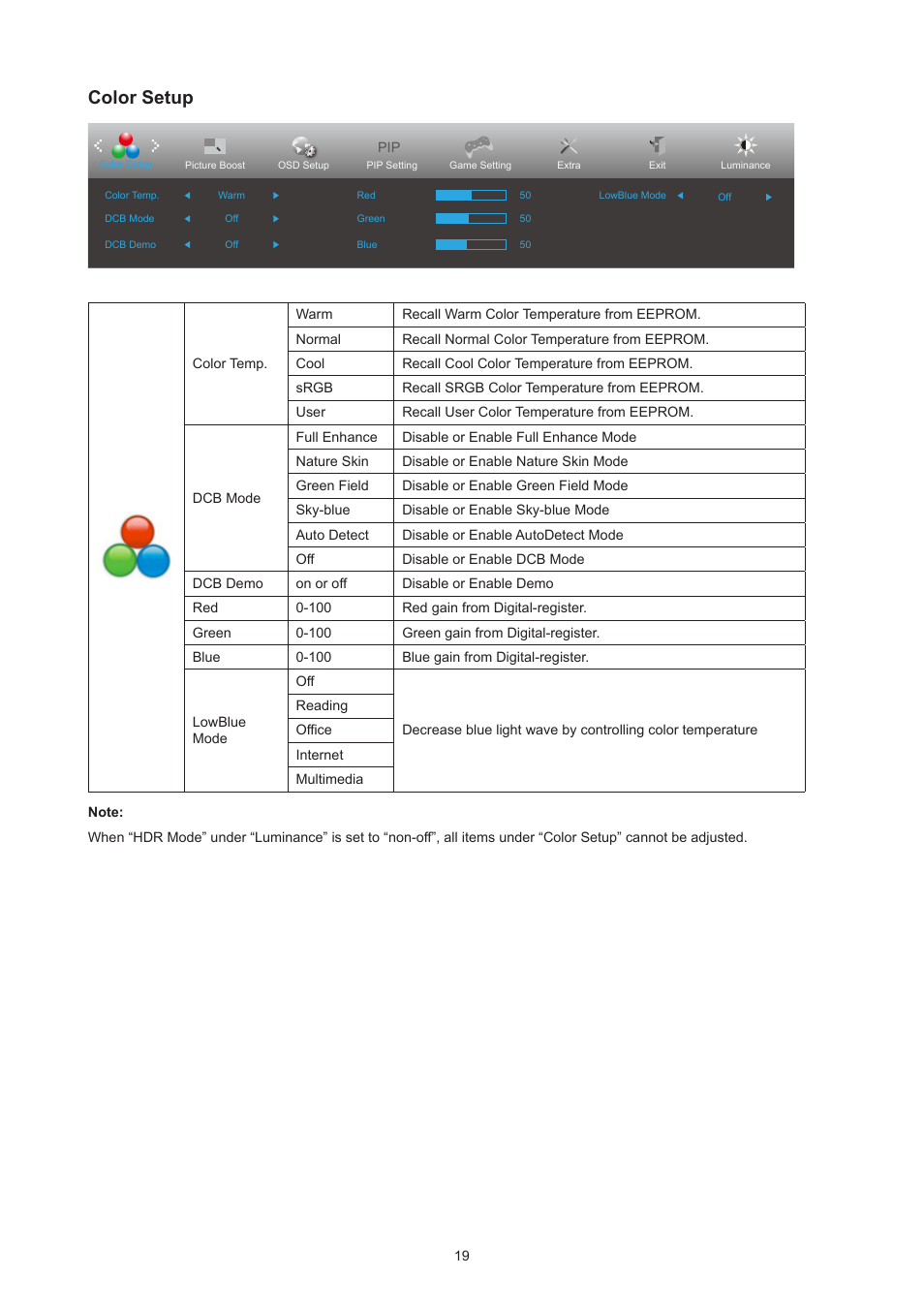 Color setup | AOC CU34V5CW 34" 1440p Curved Monitor User Manual | Page 21 / 34