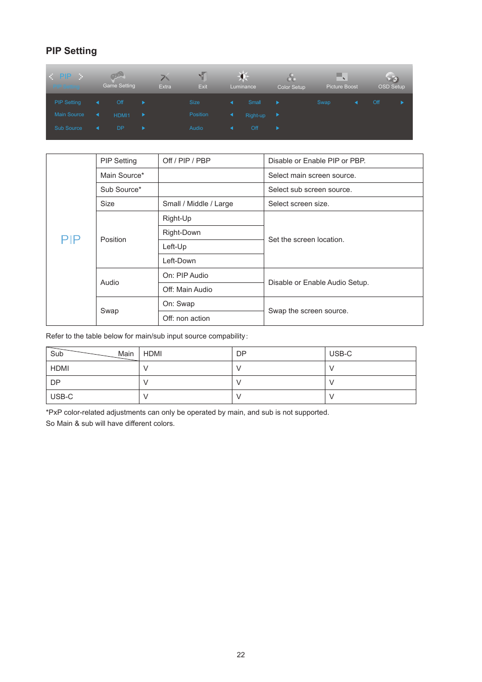 Pip setting | AOC CU34V5CW 34" 1440p Curved Monitor User Manual | Page 24 / 34