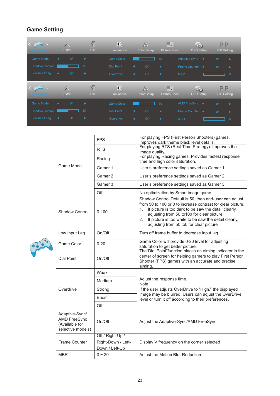 Game setting | AOC CU34V5CW 34" 1440p Curved Monitor User Manual | Page 25 / 34