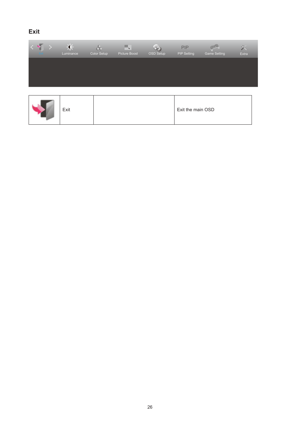 Exit | AOC CU34V5CW 34" 1440p Curved Monitor User Manual | Page 28 / 34