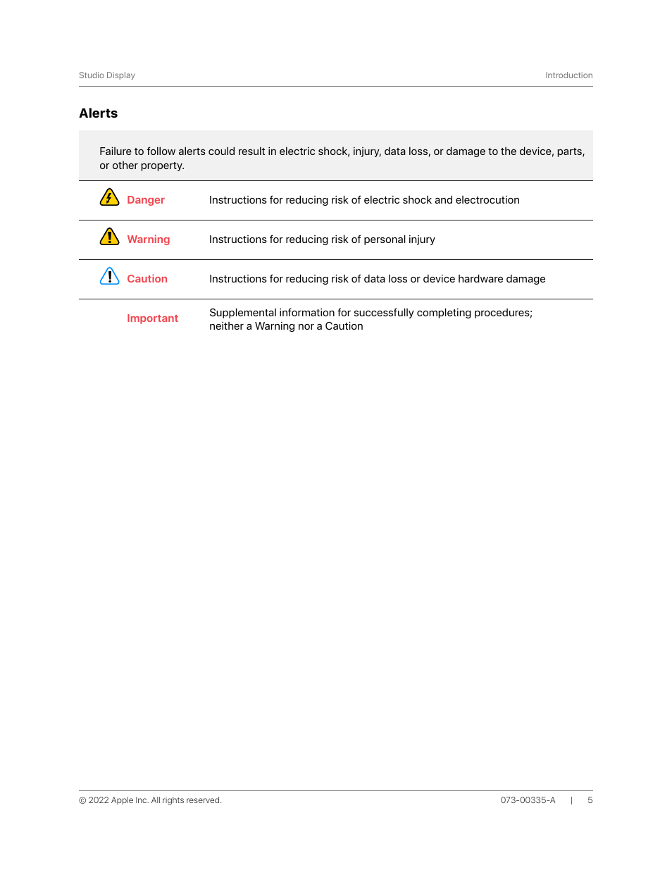 Alerts | Apple 27" Studio Display (Nano-Texture Glass, Tilt Adjustable Stand) User Manual | Page 5 / 135