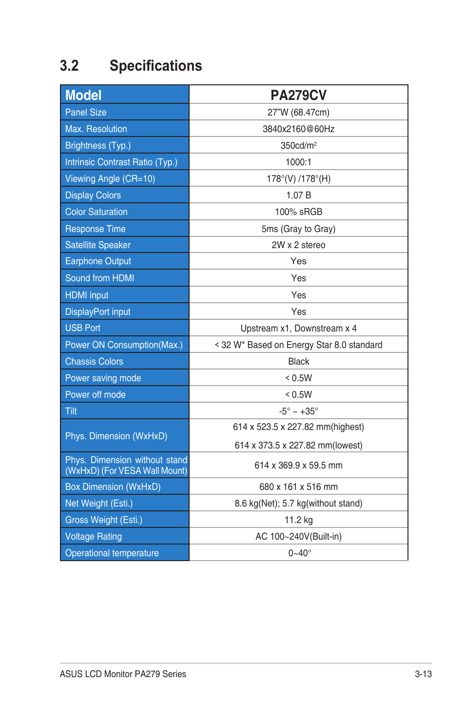 2 specifications, Model pa279cv | Asus ProArt Display PA279CV 27" 4K HDR Monitor User Manual | Page 29 / 31