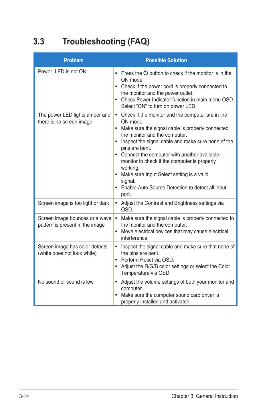 3 troubleshooting (faq) | Asus ProArt Display PA279CV 27" 4K HDR Monitor User Manual | Page 30 / 31