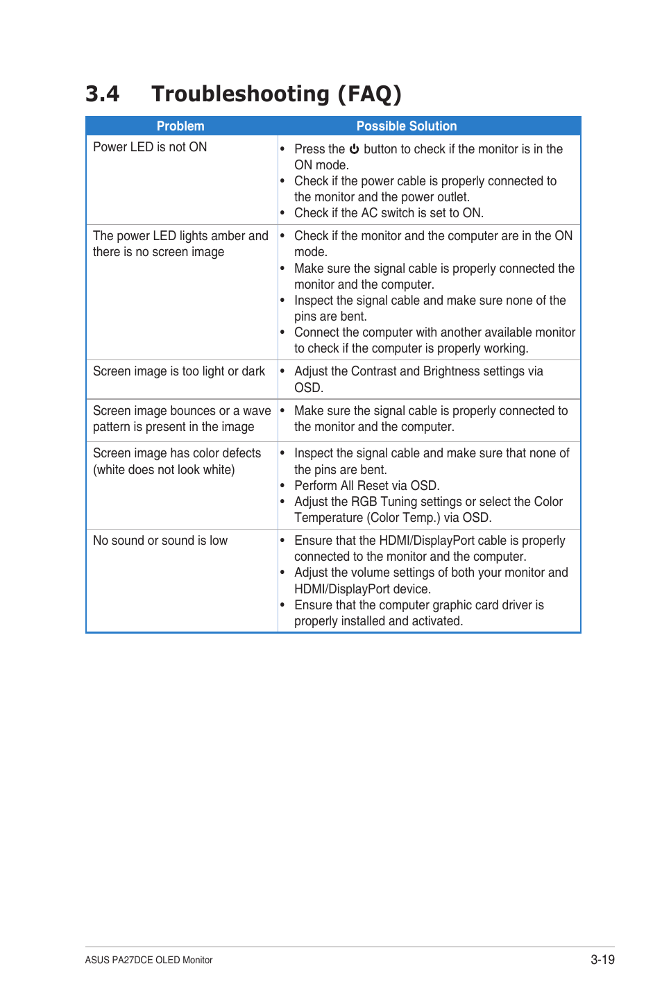 4 troubleshooting (faq), Troubleshooting (faq) -19 | Asus ProArt Display OLED PA27DCE-K 26.9" 4K HDR Monitor with Color Calibrator User Manual | Page 41 / 43