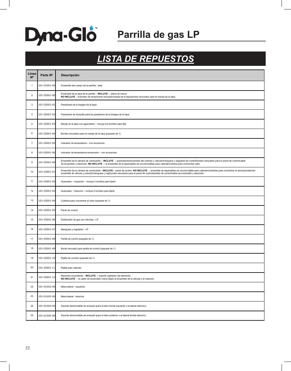 Parrilla de gas lp, Lista de repuestos | Dyna-Glo LP Gas Grill DGP350NP User Manual | Page 106 / 108