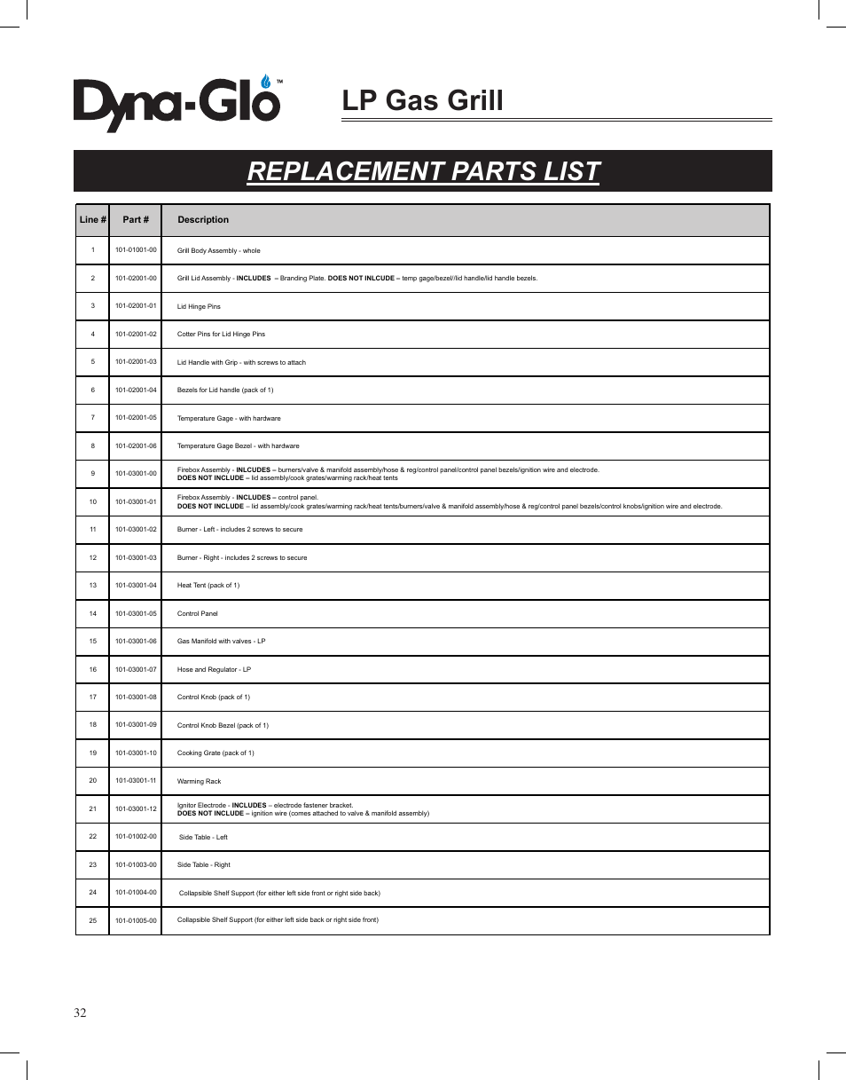 Lp gas grill, Replacement parts list | Dyna-Glo LP Gas Grill DGP350NP User Manual | Page 34 / 108