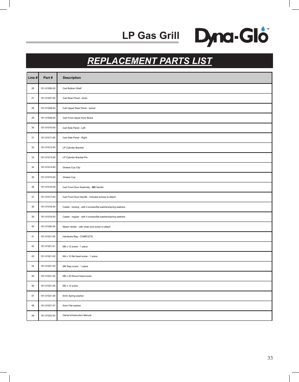 Lp gas grill, Replacement parts list | Dyna-Glo LP Gas Grill DGP350NP User Manual | Page 35 / 108