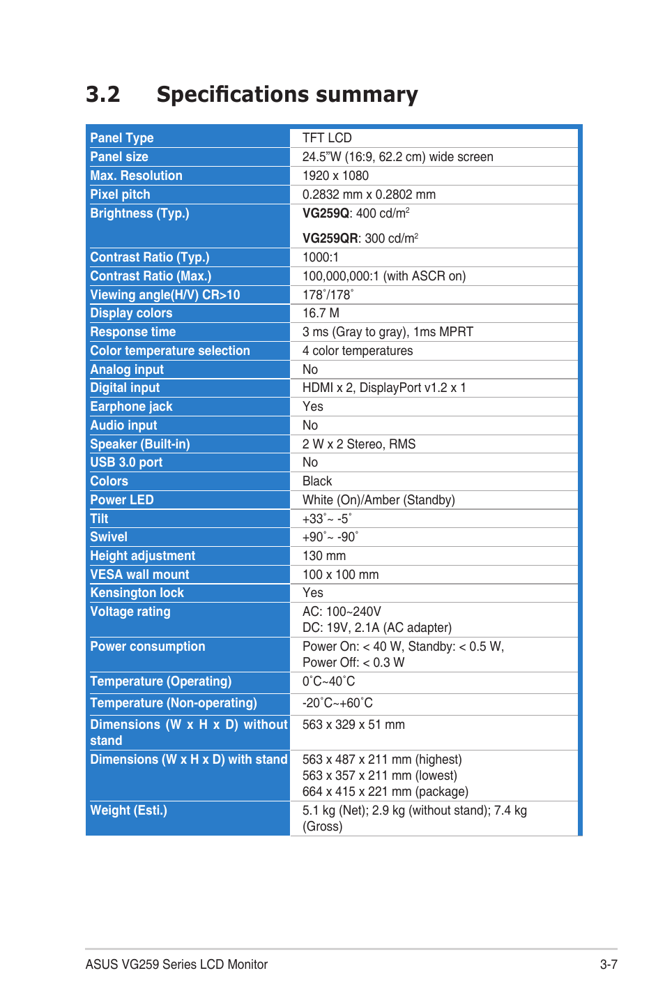 2 specifications summary, Specifications summary | Asus TUF Gaming VG259QR 24.5" 16:9 165 Hz IPS Gaming Monitor User Manual | Page 25 / 31