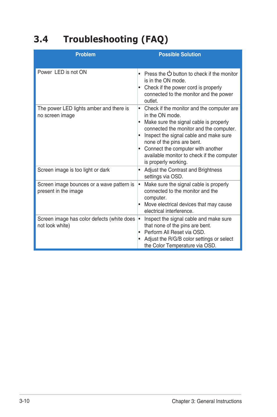 4 troubleshooting (faq), Troubleshooting (faq) -10 | Asus TUF Gaming VG259QR 24.5" 16:9 165 Hz IPS Gaming Monitor User Manual | Page 28 / 31