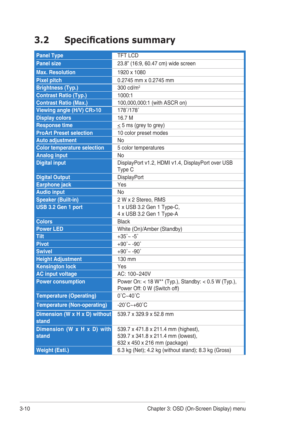 2 specifications summary, Specifications summary | Asus ProArt Display PA247CV 23.8" 16:9 Adaptive-Sync IPS Monitor User Manual | Page 28 / 33