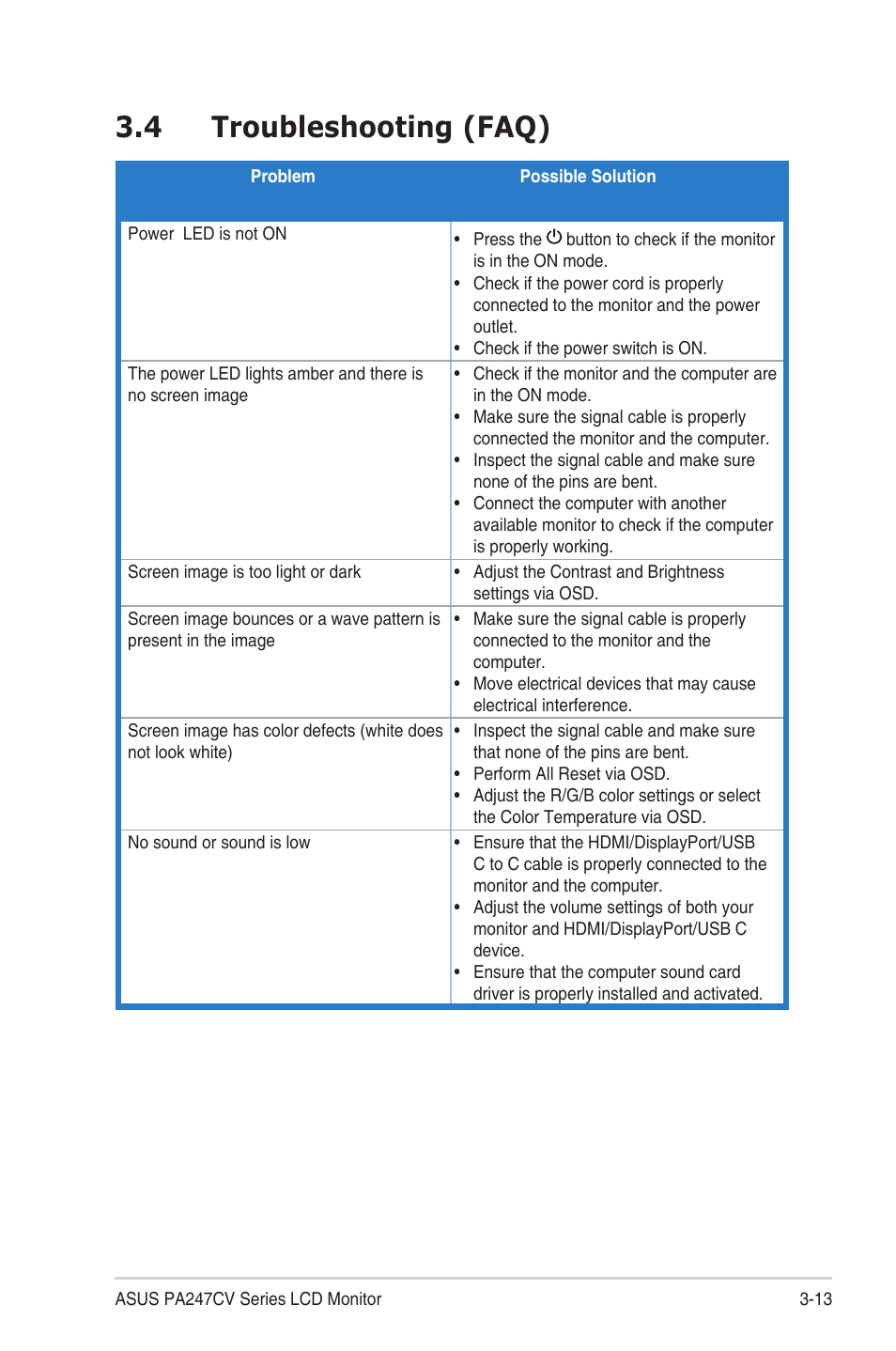 4 troubleshooting (faq), Troubleshooting (faq) | Asus ProArt Display PA247CV 23.8" 16:9 Adaptive-Sync IPS Monitor User Manual | Page 31 / 33