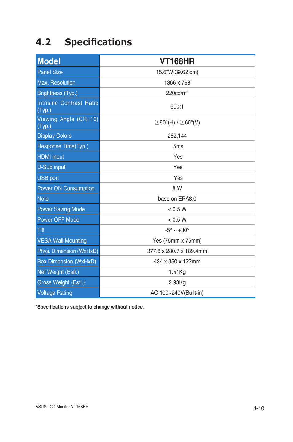 2 specifications, Specifications, Model vt168hr | Asus VT168HR 15.6" Multi-Touch Monitor User Manual | Page 29 / 31