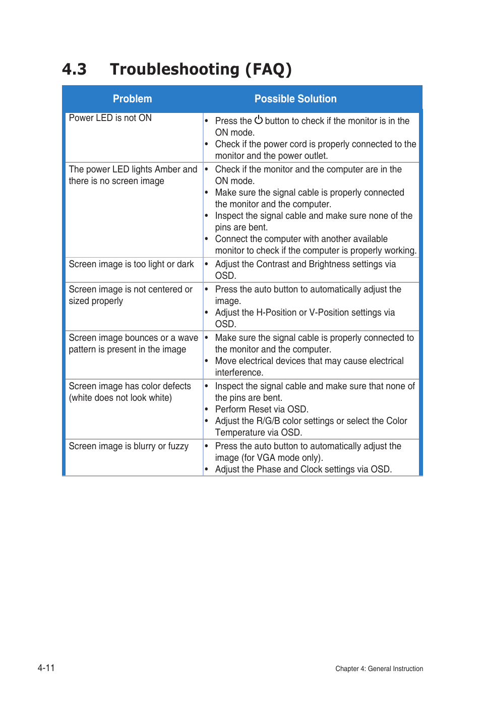 3 troubleshooting (faq), Troubleshooting (faq) -11 | Asus VT168HR 15.6" Multi-Touch Monitor User Manual | Page 30 / 31