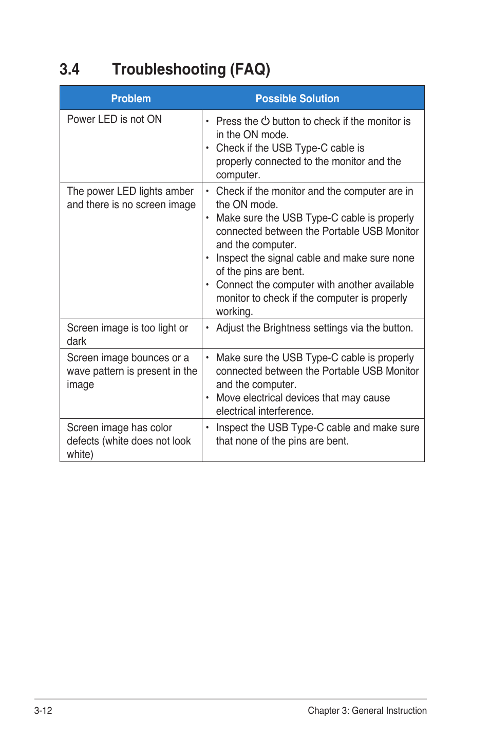 4 troubleshooting (faq), Troubleshooting (faq) -12 | Asus ZenScreen MB16AHG 15.6" 144 Hz Portable Monitor User Manual | Page 25 / 27