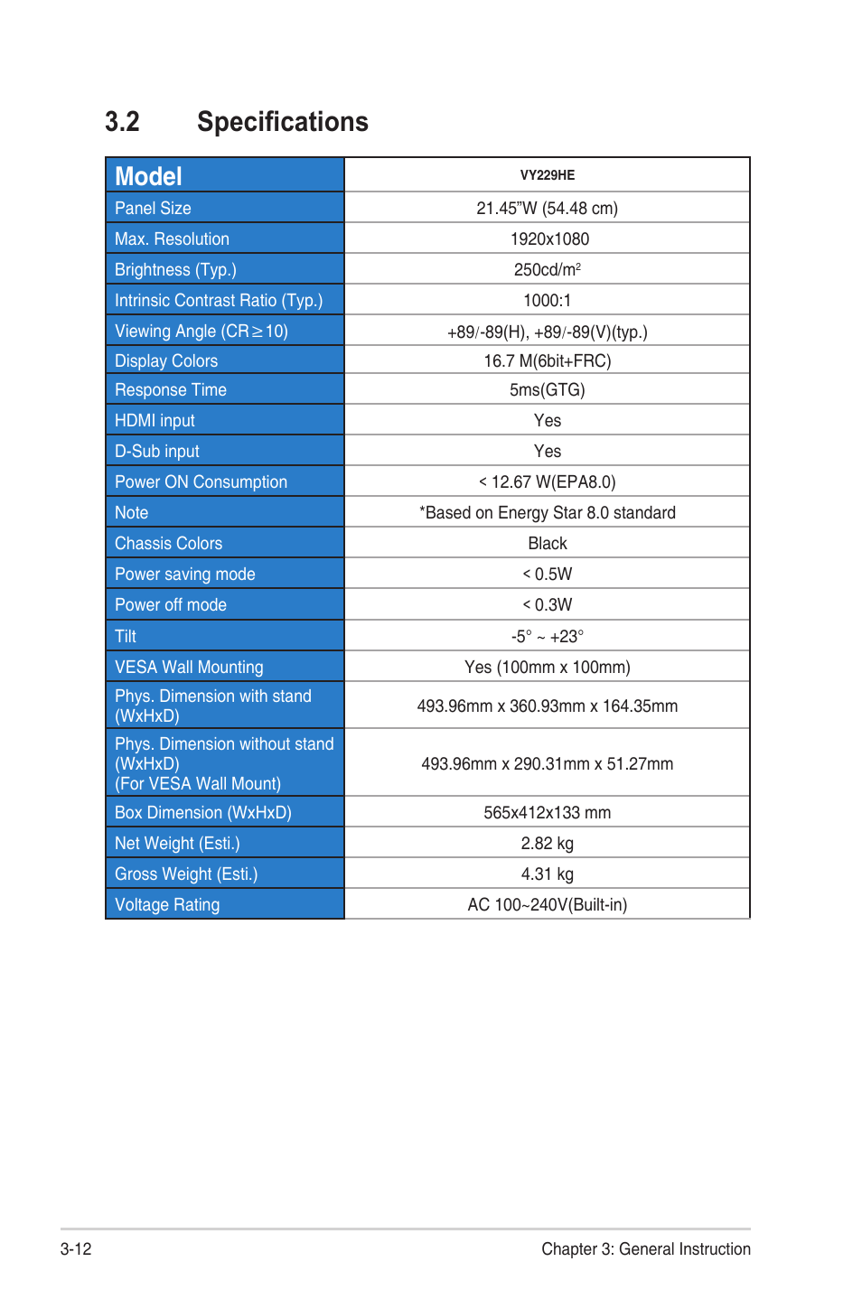 2 specifications, Model | Asus VY229HE Eye Care 21.45" Monitor User Manual | Page 30 / 35