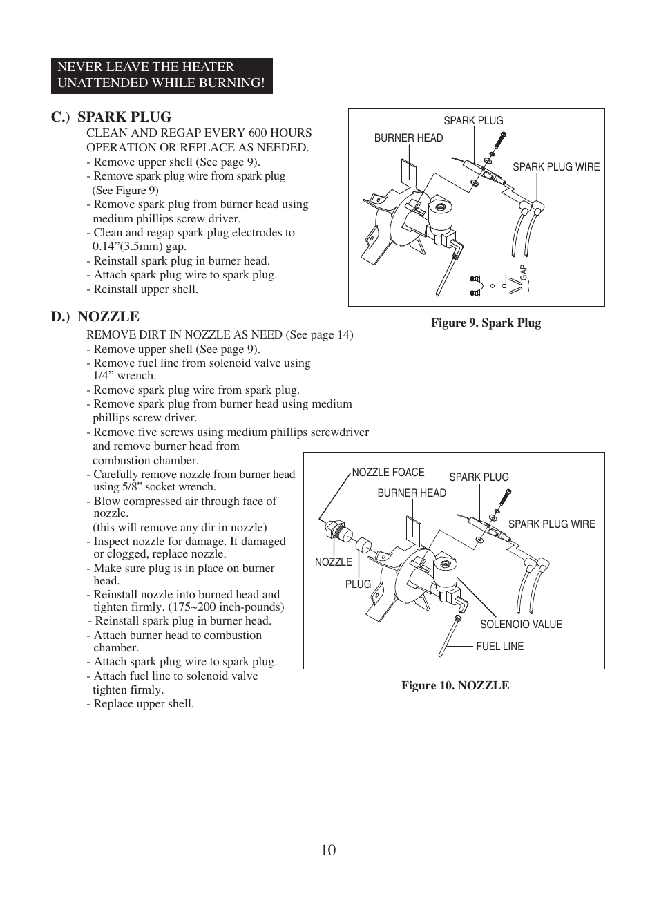 C.) spark plug, D.) nozzle | Dyna-Glo Kerosene Portable Forced Air Heaters KFA400DGD User Manual | Page 11 / 24