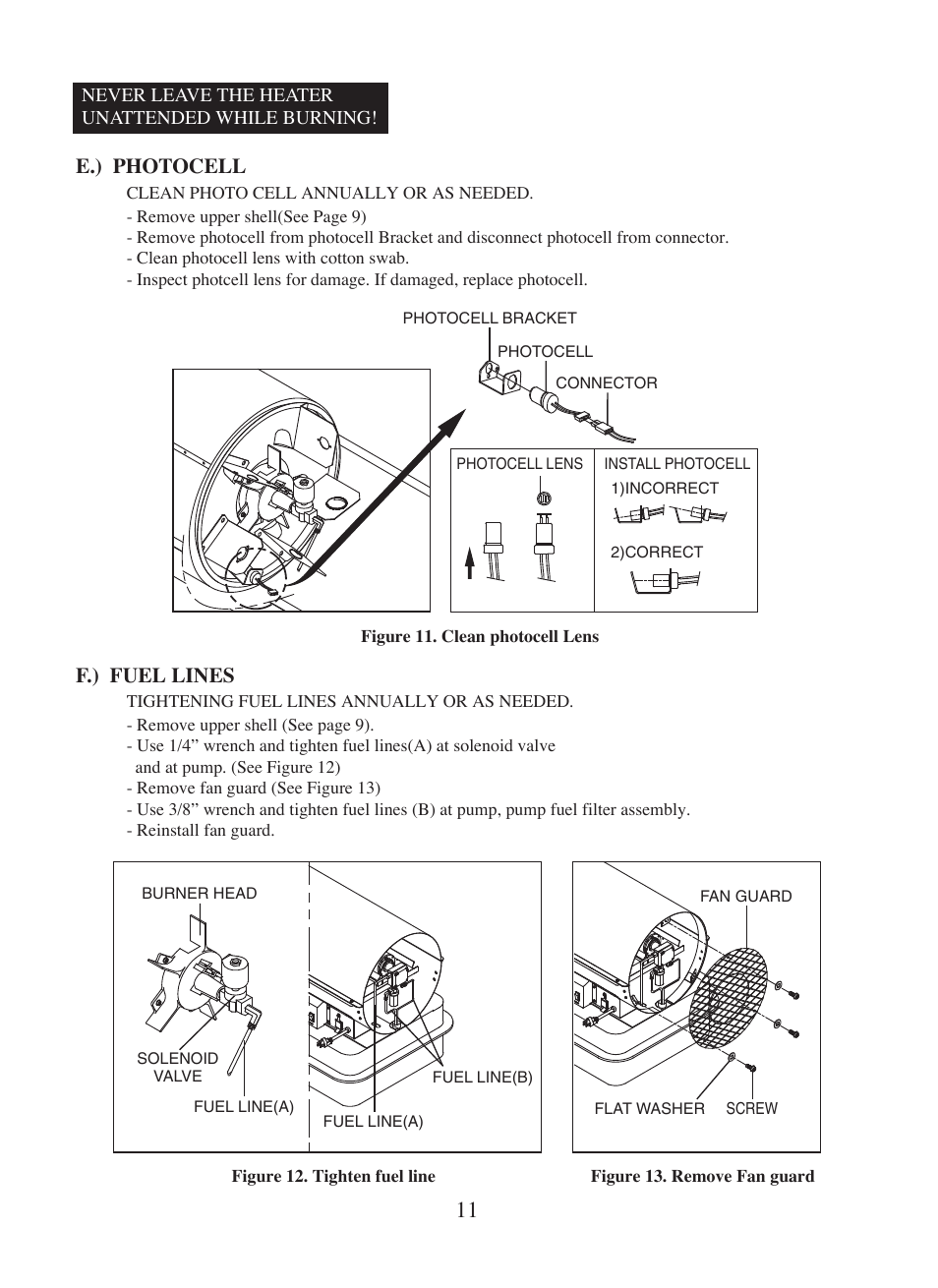 F.) fuel lines, E.) photocell | Dyna-Glo Kerosene Portable Forced Air Heaters KFA400DGD User Manual | Page 12 / 24