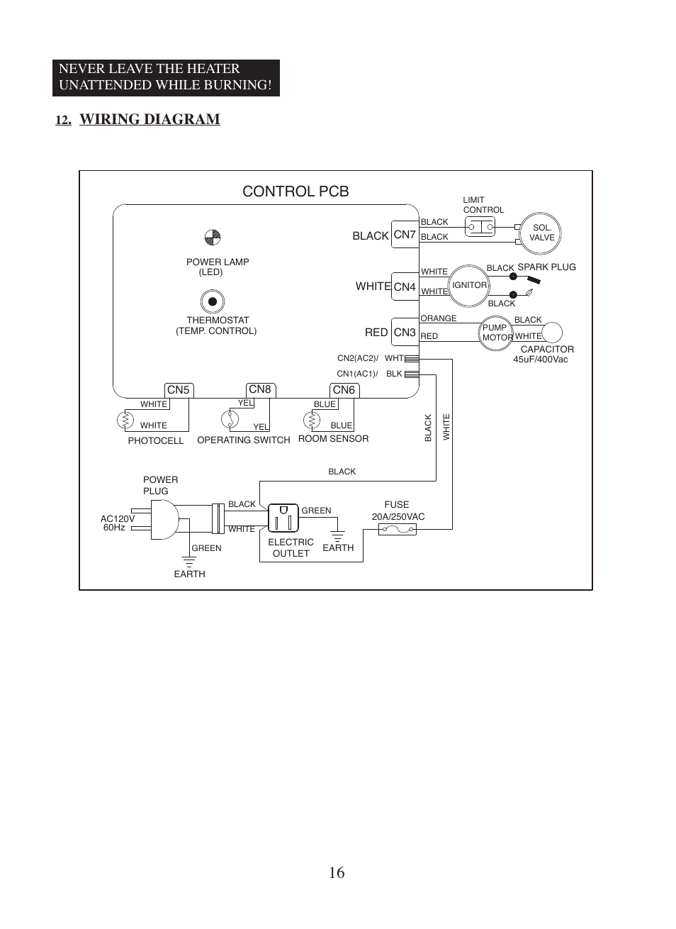 Wiring diagram, Control pcb, Never leave the heater unattended while burning | Dyna-Glo Kerosene Portable Forced Air Heaters KFA400DGD User Manual | Page 17 / 24