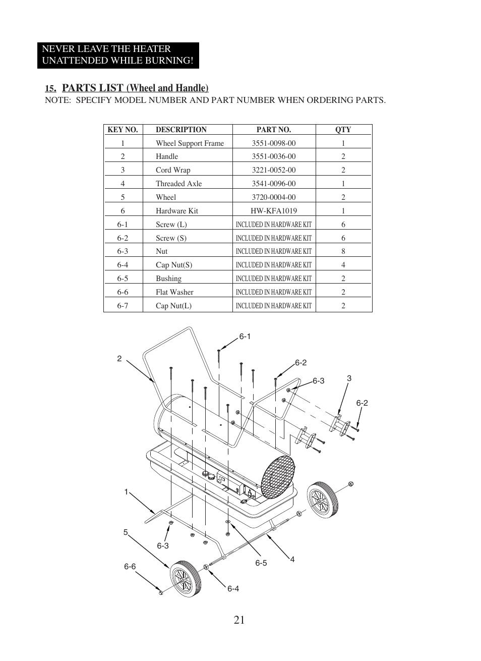 Parts list (wheel and handle) | Dyna-Glo Kerosene Portable Forced Air Heaters KFA400DGD User Manual | Page 22 / 24