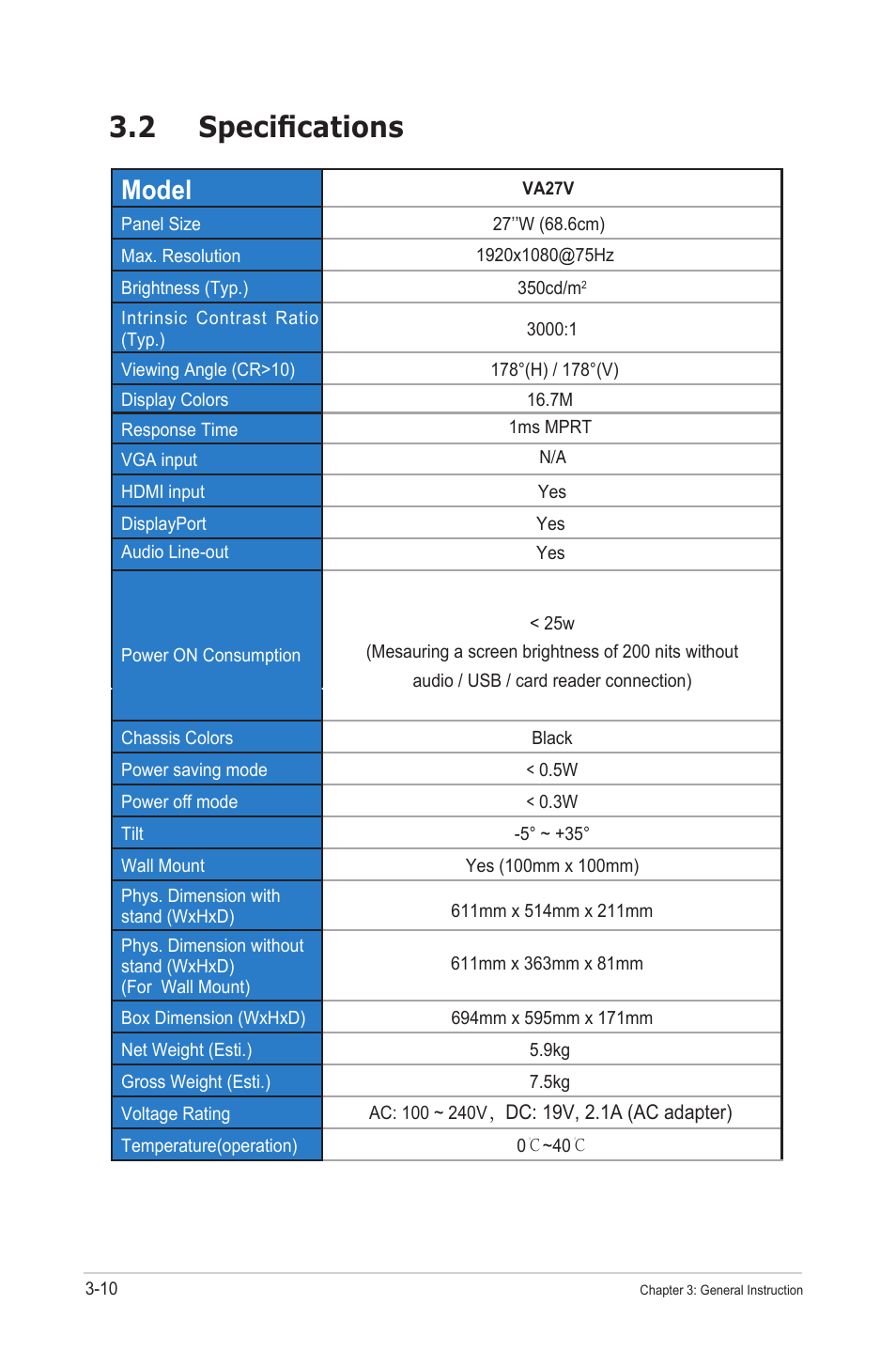 2 specifications, 2 specifi cations, Model | Asus VA27VQSE 27" Curved Monitor User Manual | Page 23 / 27