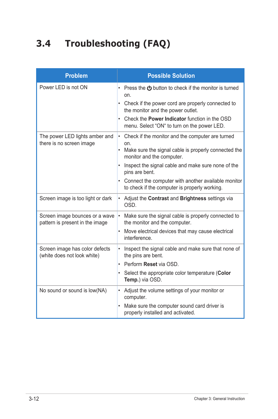 3 troubleshooting (faq), 4 troubleshooting (faq) | Asus VA27VQSE 27" Curved Monitor User Manual | Page 25 / 27